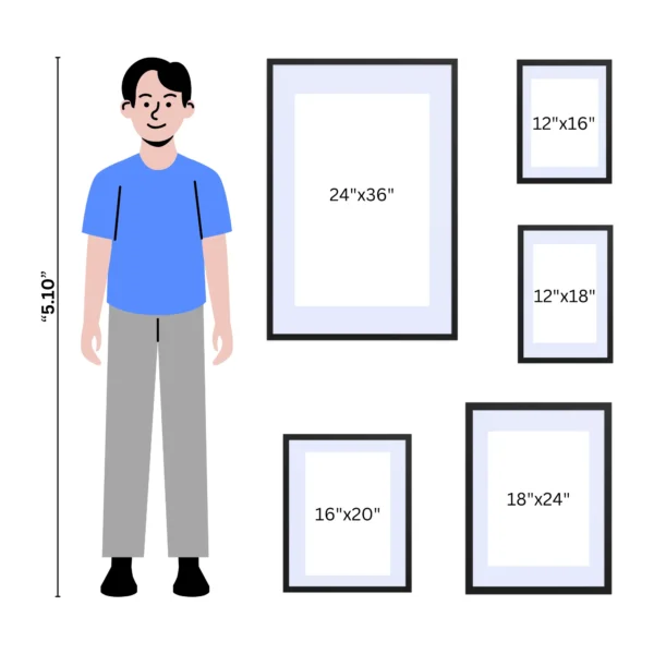 posters size chart