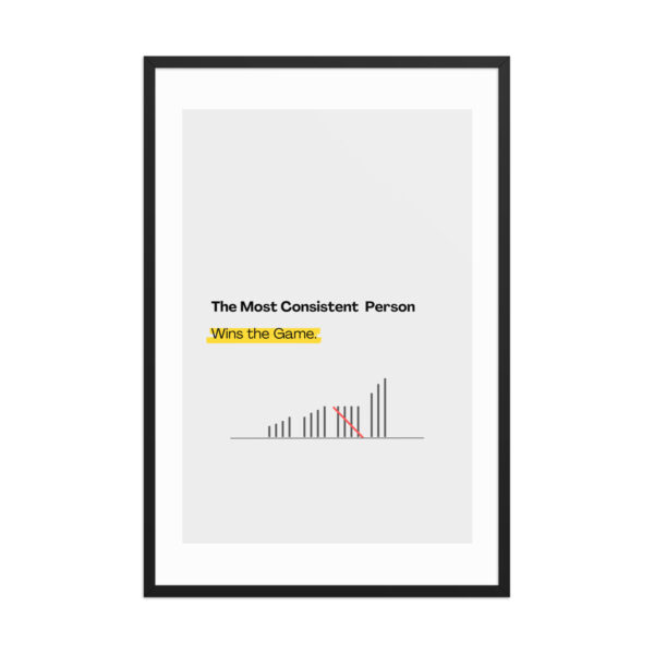 Be Consistent - Framed poster